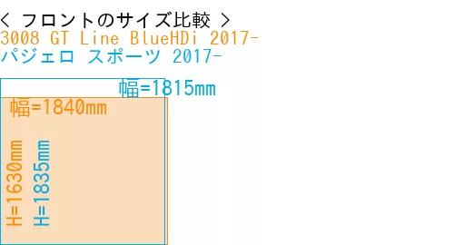 #3008 GT Line BlueHDi 2017- + パジェロ スポーツ 2017-
